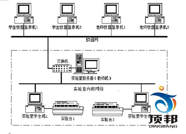 늙C(j)늚⼼g(sh)(sh)(yn)bãW(wng)j(lu)ͣ